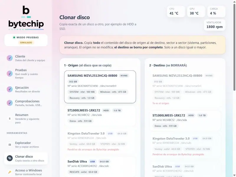 Clonado de disco: origen y destino
