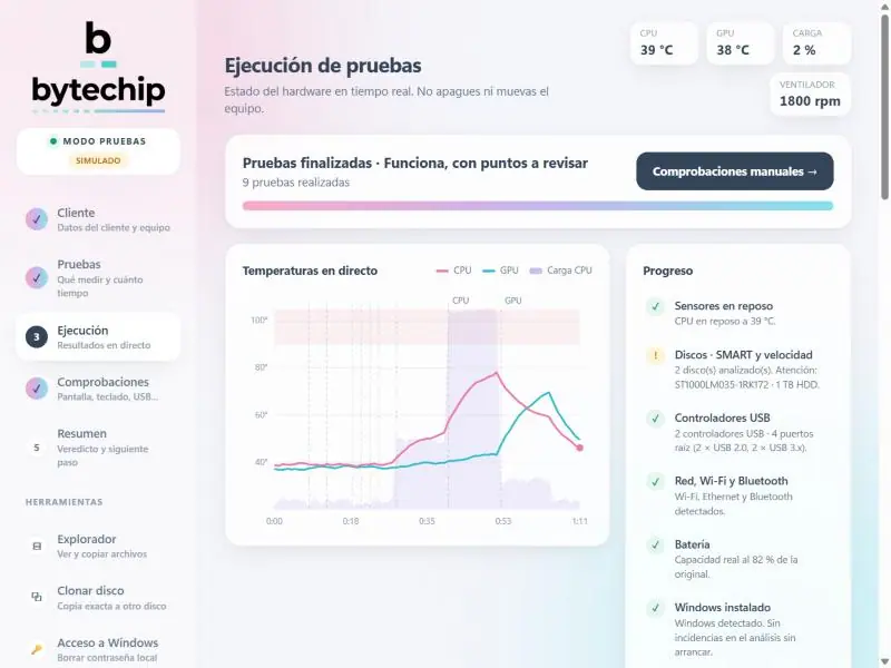 Ejecución de pruebas con gráfica de temperaturas