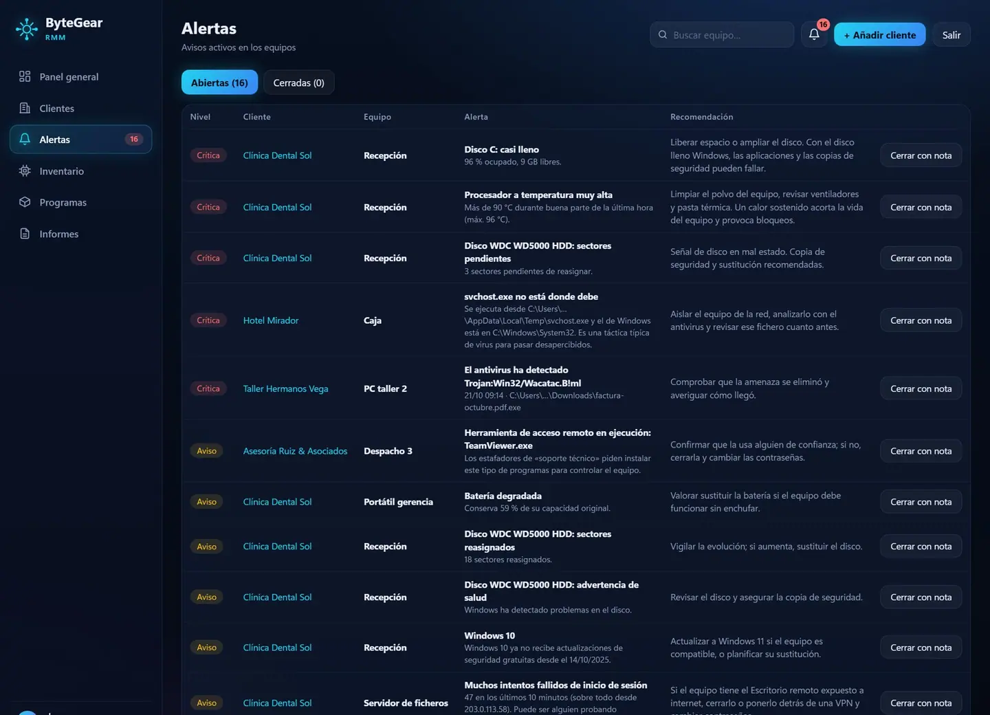 Lista de alertas abiertas con nivel, cliente, equipo, descripción y recomendación