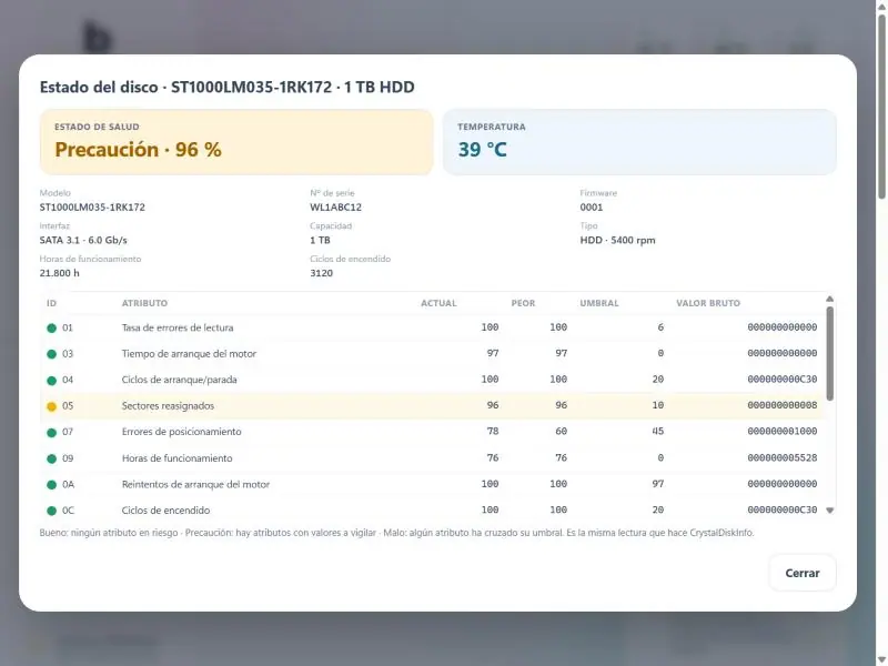 Estado del disco con atributos SMART